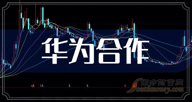川大智胜（002253）5日内股价上涨2.18%